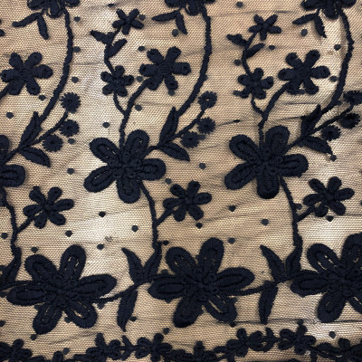 TIL S JQD NEW BORDER DSN # DOTS # NAVY BORDER 1